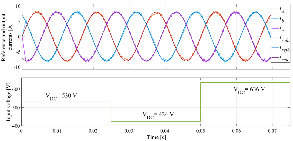 Imagen de la diapositiva