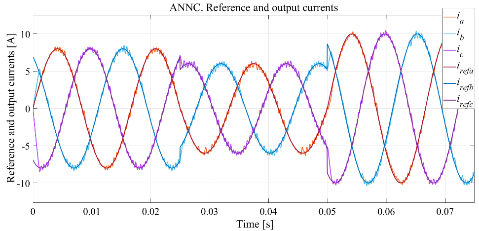 Imagen de la diapositiva