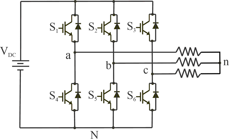 Imagen de la diapositiva