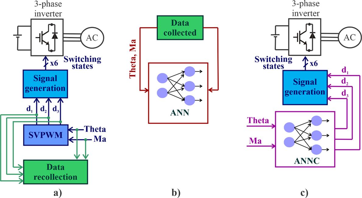 Imagen de la diapositiva
