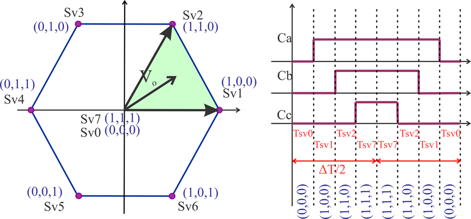 Imagen de la diapositiva