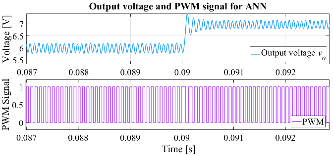 Imagen de la diapositiva