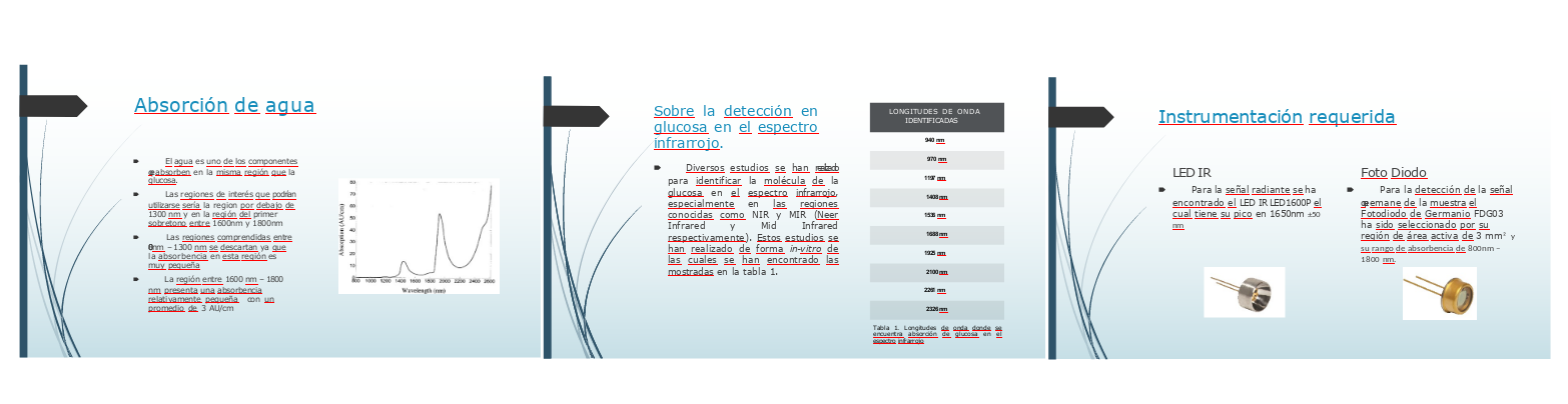 Imagen de la diapositiva