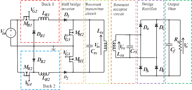 Imagen de la diapositiva