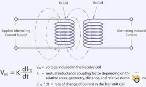 Imagen de la diapositiva