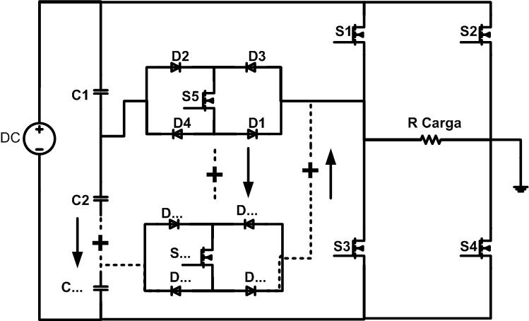 Imagen de la diapositiva