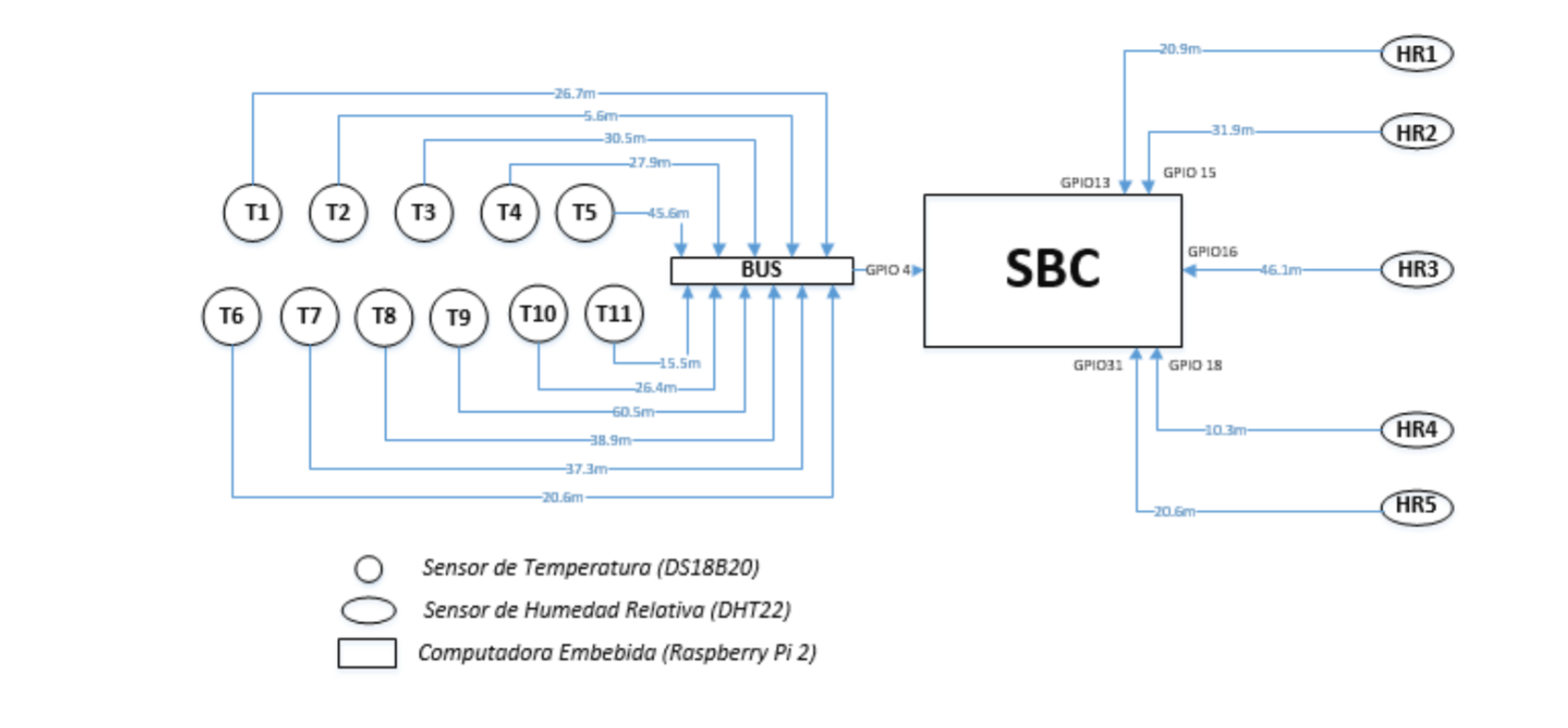 Imagen de la diapositiva