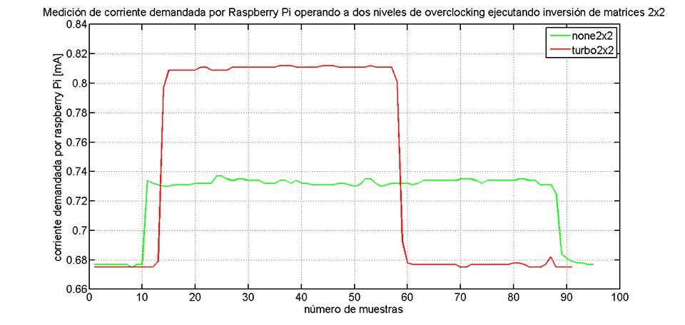 Imagen de la diapositiva