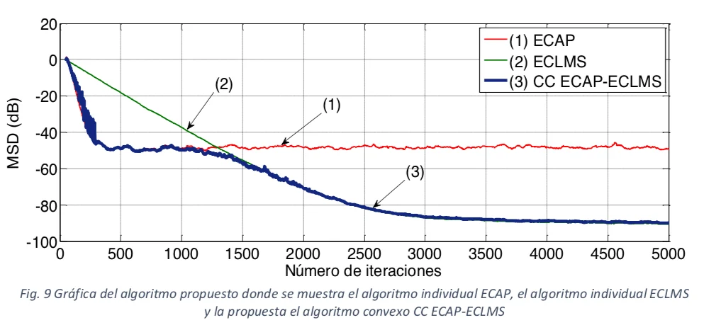 Imagen complementaria de Material visual 6