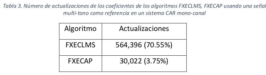 Imagen complementaria de Material visual 7