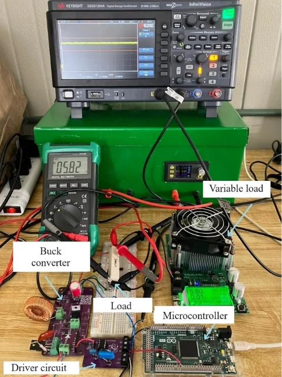 Imagen complementaria de Verificación de algoritmos empleando la técnica “Processor in the loop” en Simulink