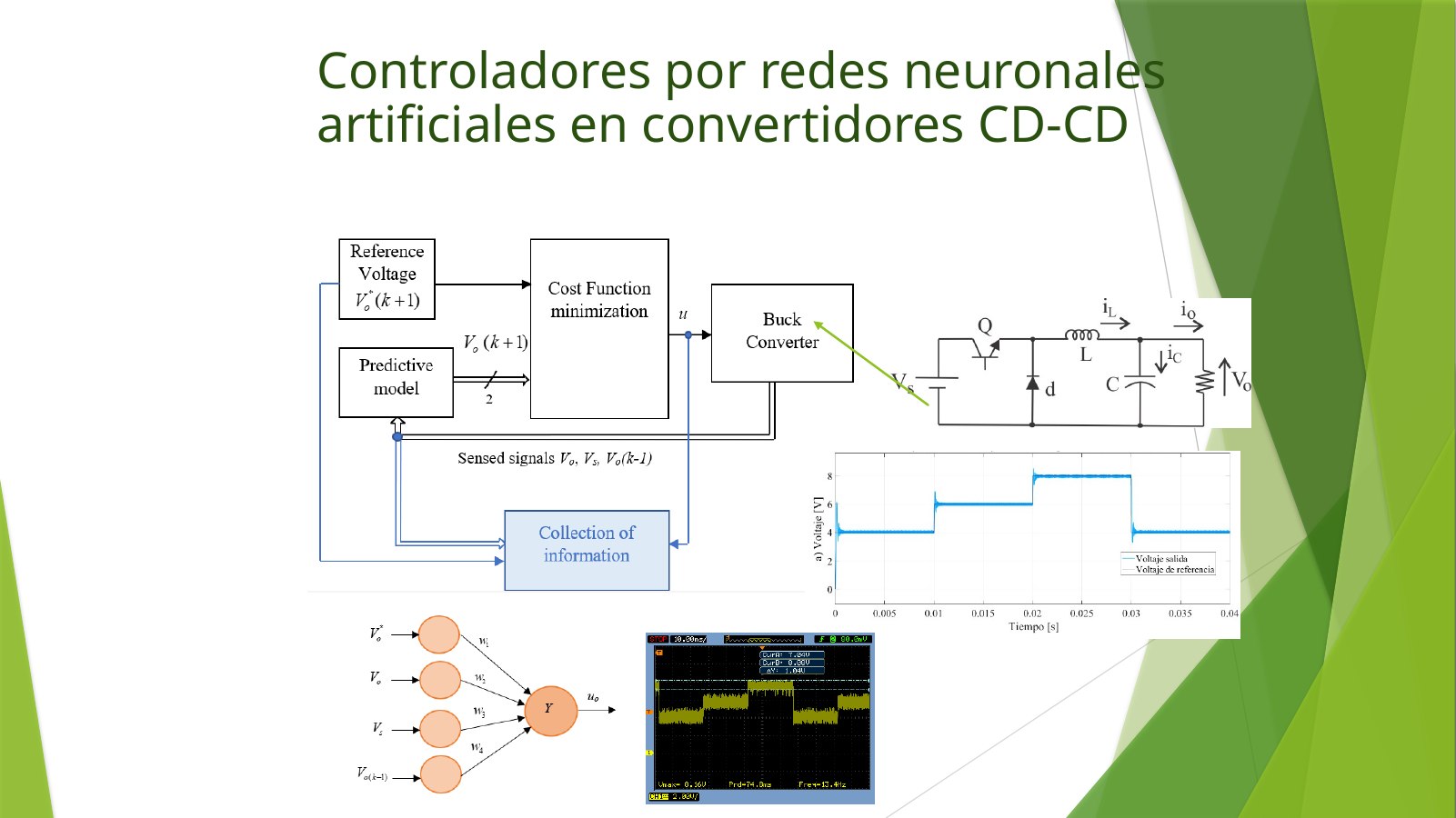 Lámina 3: Controladores por redes neuronales artificiales en convertidores CD-CD