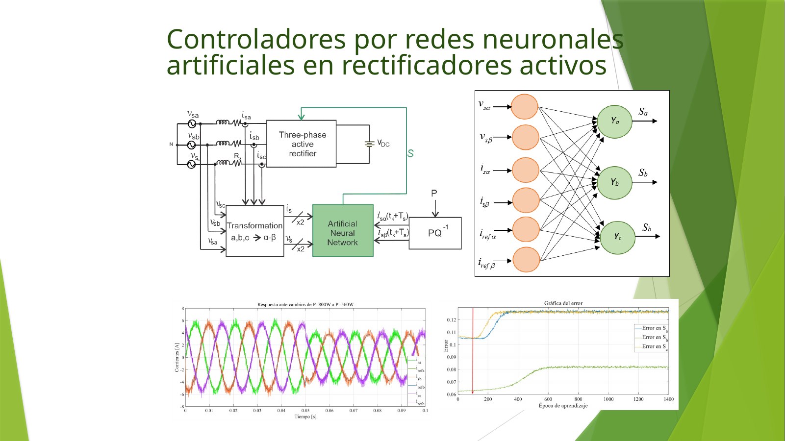 Lámina 4: Controladores por redes neuronales artificiales en rectificadores activos