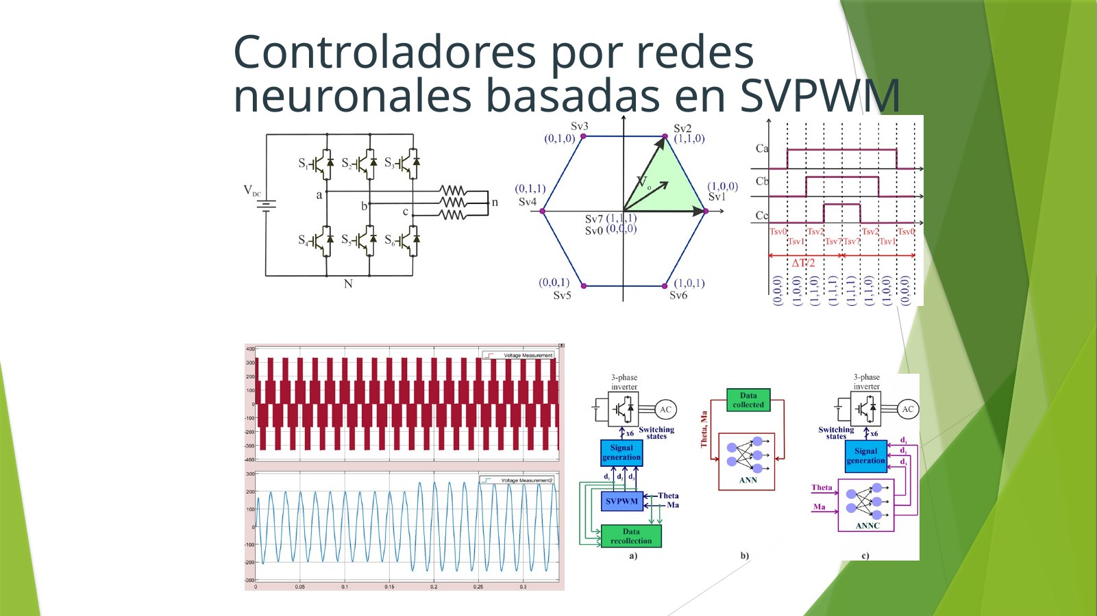 Lámina 7: Controladores por redes neuronales basadas en SVPWM