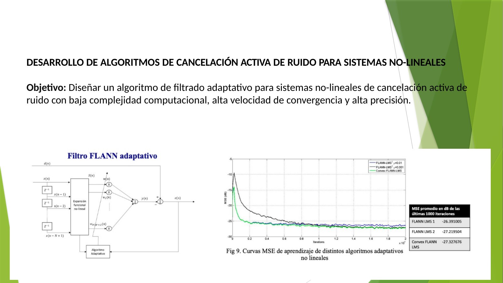 Lámina 4: Proyectos vigentes En colaboración con: Hernández DESARROLLO DE ALGORITMOS DE CANCELACIÓN ACTIVA DE RUIDO PARA SISTEMAS NO-LINEALES Objetivo: Diseñar un algoritmo de filtrado adaptativo para sistemas no-lineales de cancelación activa de ruido con baja complejidad computacional, alta velocidad de convergencia y alta precisión.