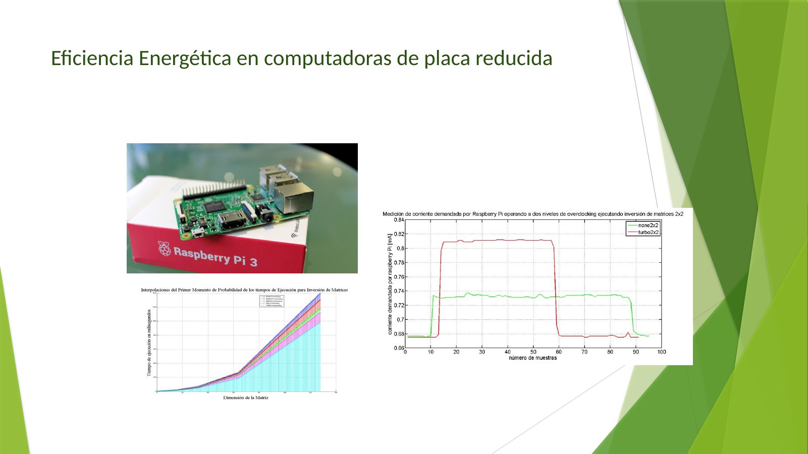 Lámina 6: Eficiencia Energética en computadoras de placa reducida